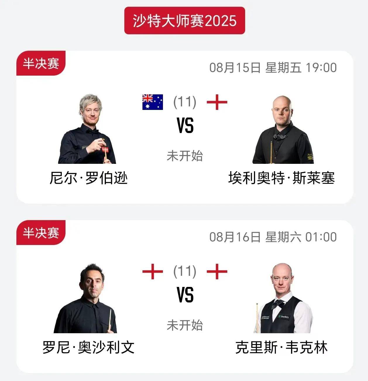 赛中, 半决赛的对