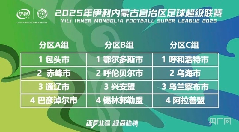 周末游目的, bt, https