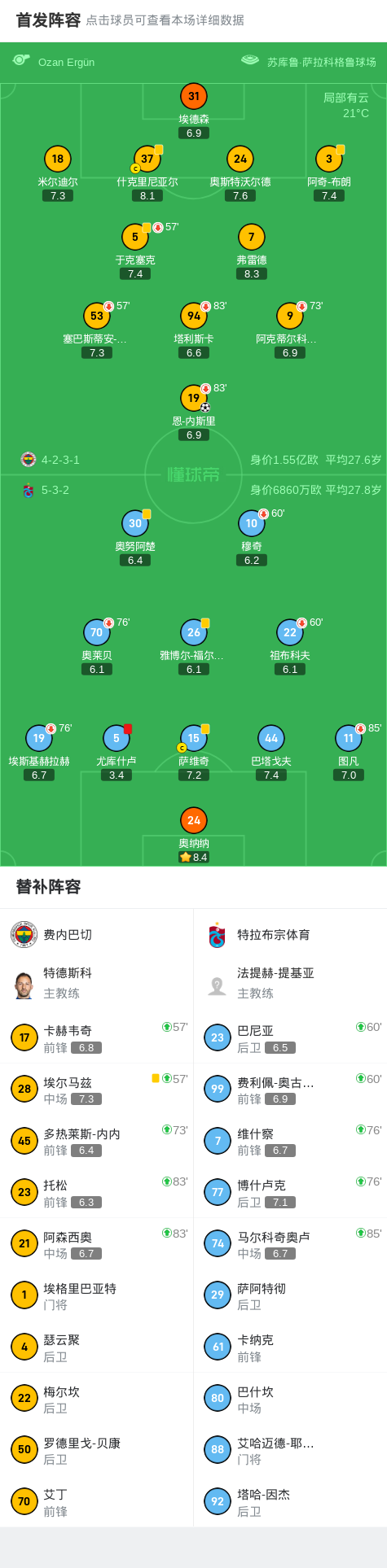 易边再战后, http